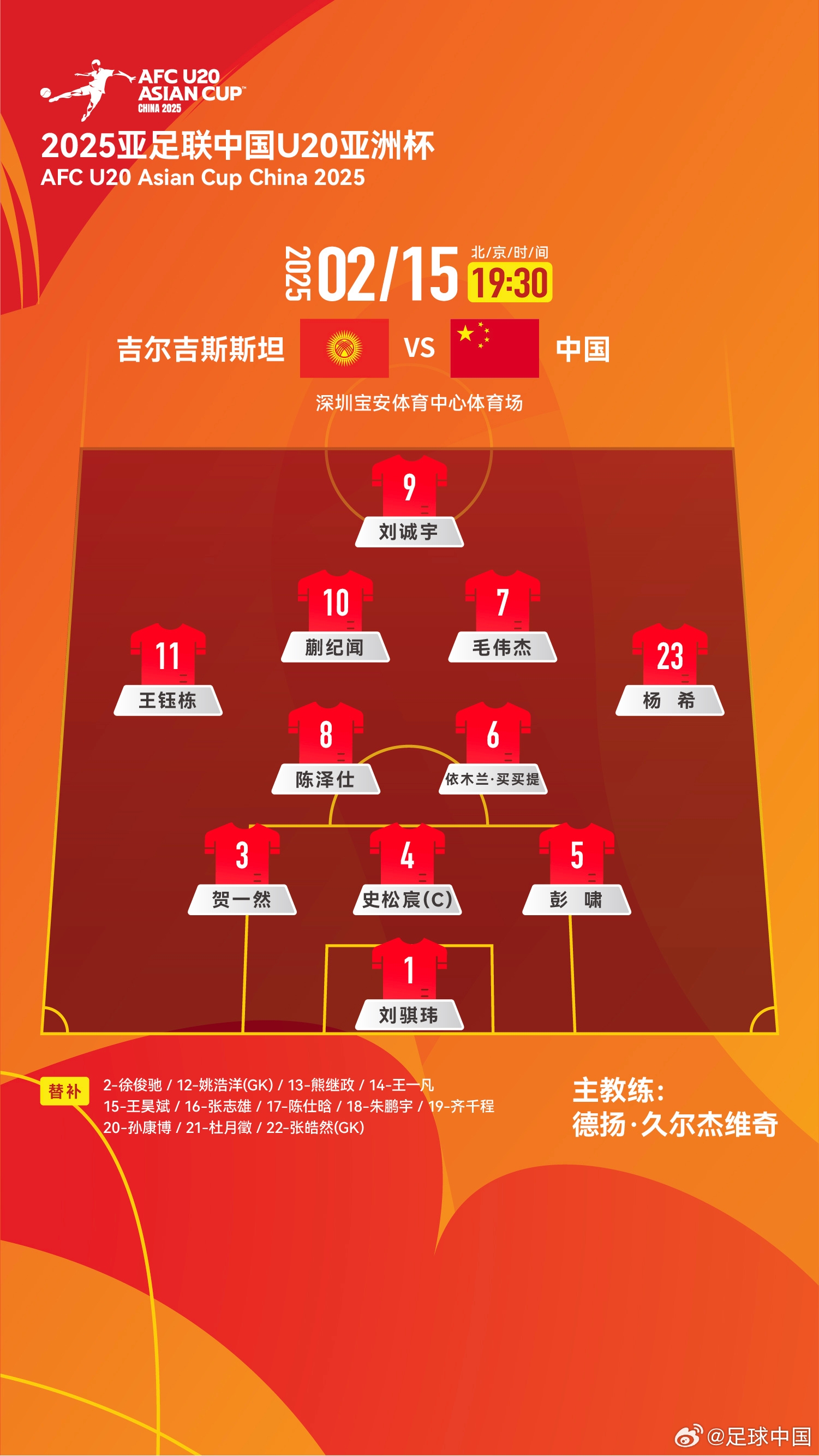  U20亞洲杯-中國(guó)vs吉爾吉斯斯坦：王鈺棟、依木蘭、蒯紀(jì)聞先發(fā)