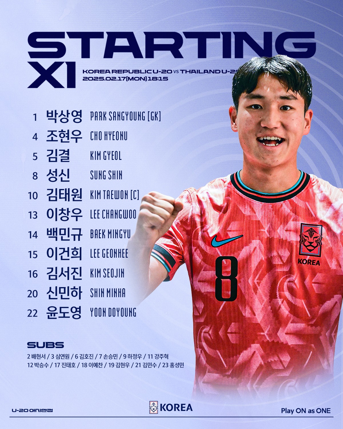  韓國(guó)U20vs泰國(guó)U20首發(fā)：李建熙、白民奎先發(fā)，塔納吉、辛哈出戰(zhàn)