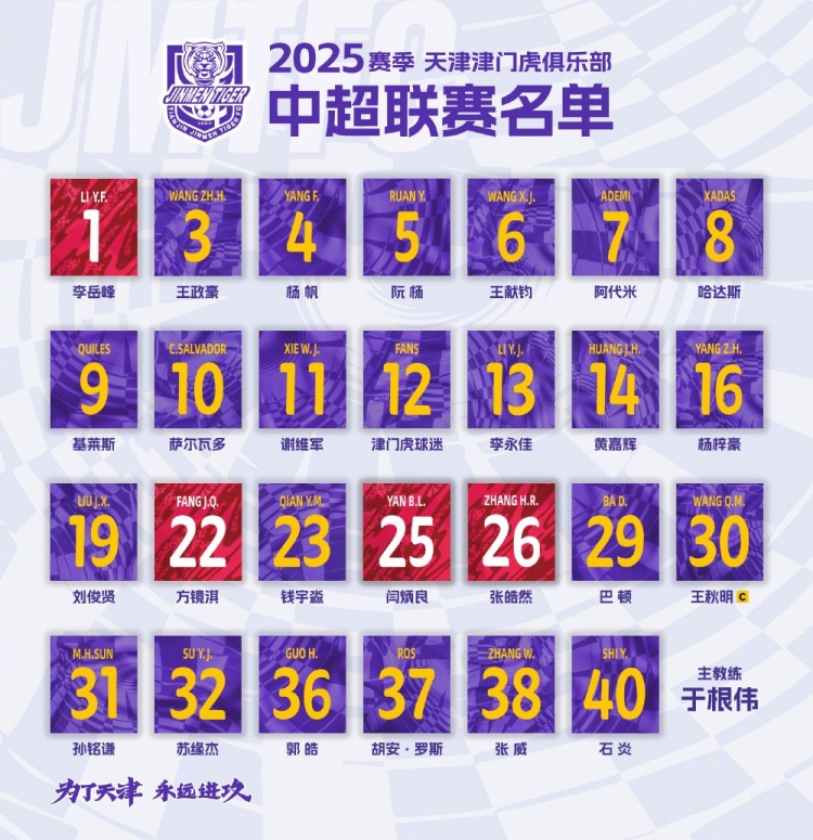  2025，虎將落位！