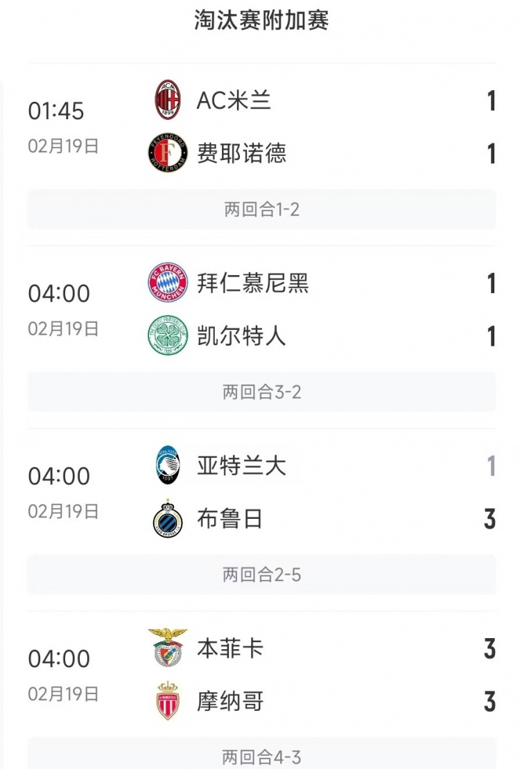  今日歐冠4支五大聯(lián)賽球隊(duì)3支遭淘汰，僅拜仁涉險(xiǎn)過關(guān)
