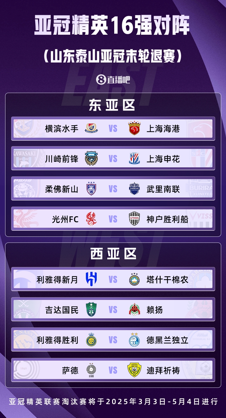  山東積分清零！亞冠精英聯(lián)賽16強(qiáng)對(duì)陣：申花vs川崎，海港vs橫濱