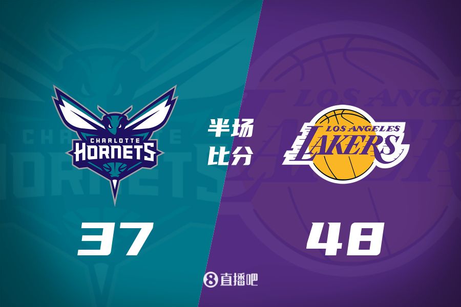  打鐵大戰(zhàn)！詹姆斯10分5板6助 東契奇9中2&5失誤 湖人半場(chǎng)領(lǐng)先11分