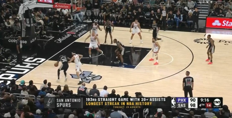  團隊籃球的典范！馬刺連續(xù)193場送出20+助攻 NBA歷史最長紀錄