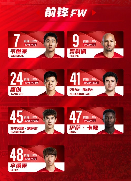  蓉城一線隊(duì)名單：5外援領(lǐng)銜，韋世豪、艾比布拉、德爾加多在列