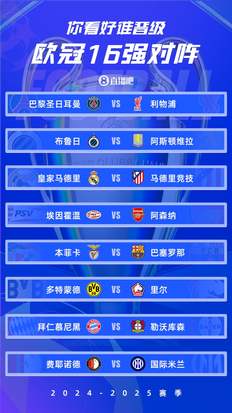  歐冠1/8決賽：皇馬vs馬競德比戰(zhàn)、巴黎碰利物浦、拜仁藥廠內戰(zhàn)