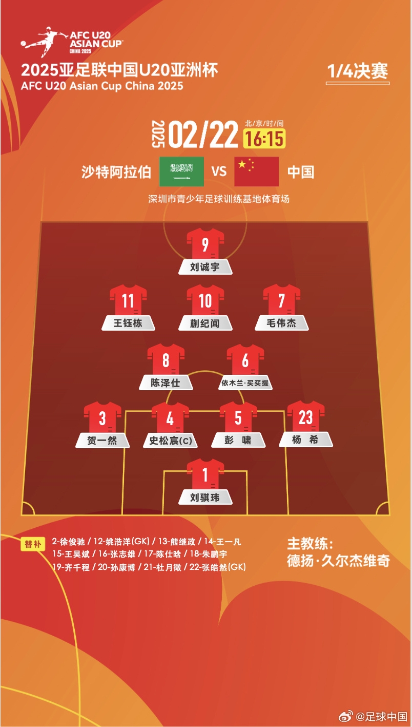  贏球進世青賽！U20中國vs沙特首發(fā)：王鈺棟、蒯紀聞等人均先發(fā)