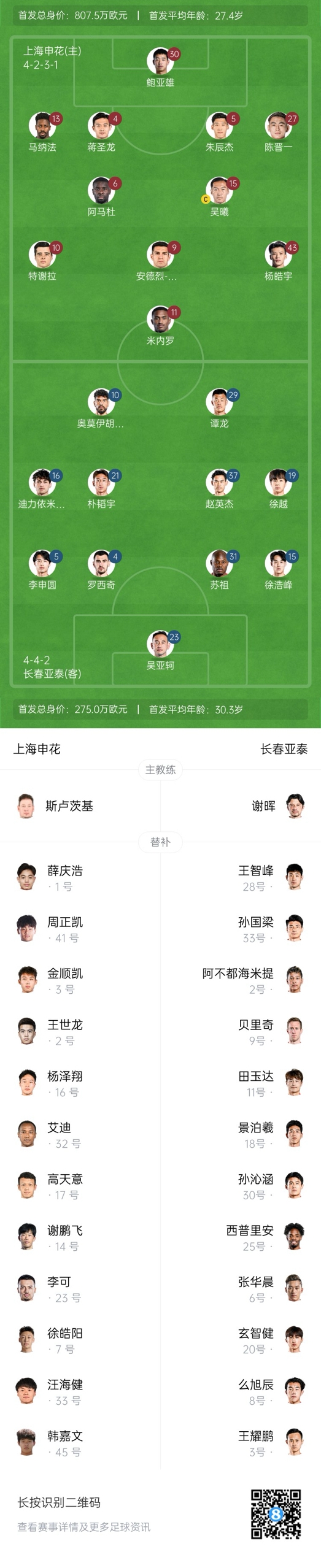 中超首輪|申花vs亞泰首發(fā):5外援PK3外援，楊皓宇先發(fā)，徐浩峰出戰(zhàn)