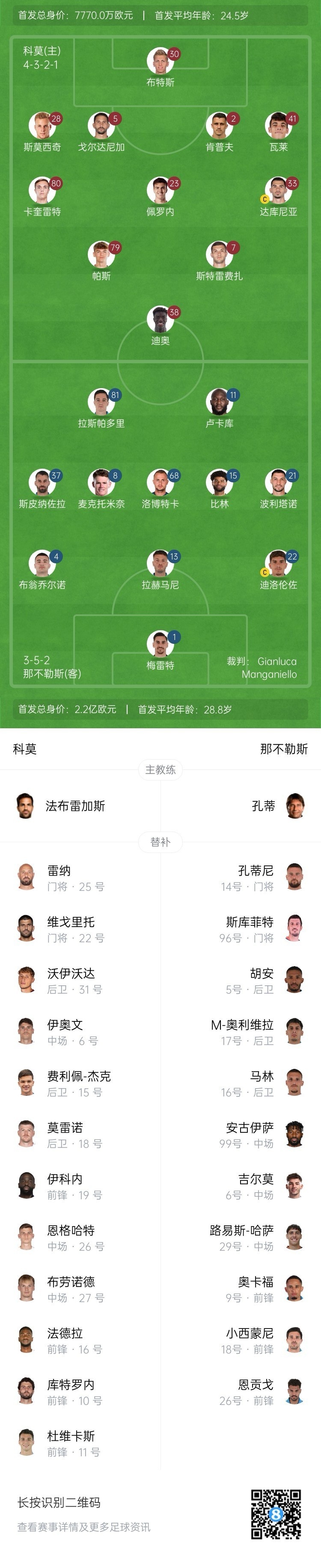  科莫vs那不勒斯首發(fā)：盧卡庫、麥克托米奈先發(fā)，尼科-帕斯出戰(zhàn)