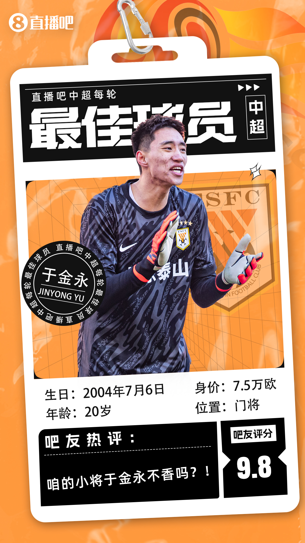  【直播吧】中超首輪最佳球員：于金永險勝，得票率僅多基萊斯1.7%