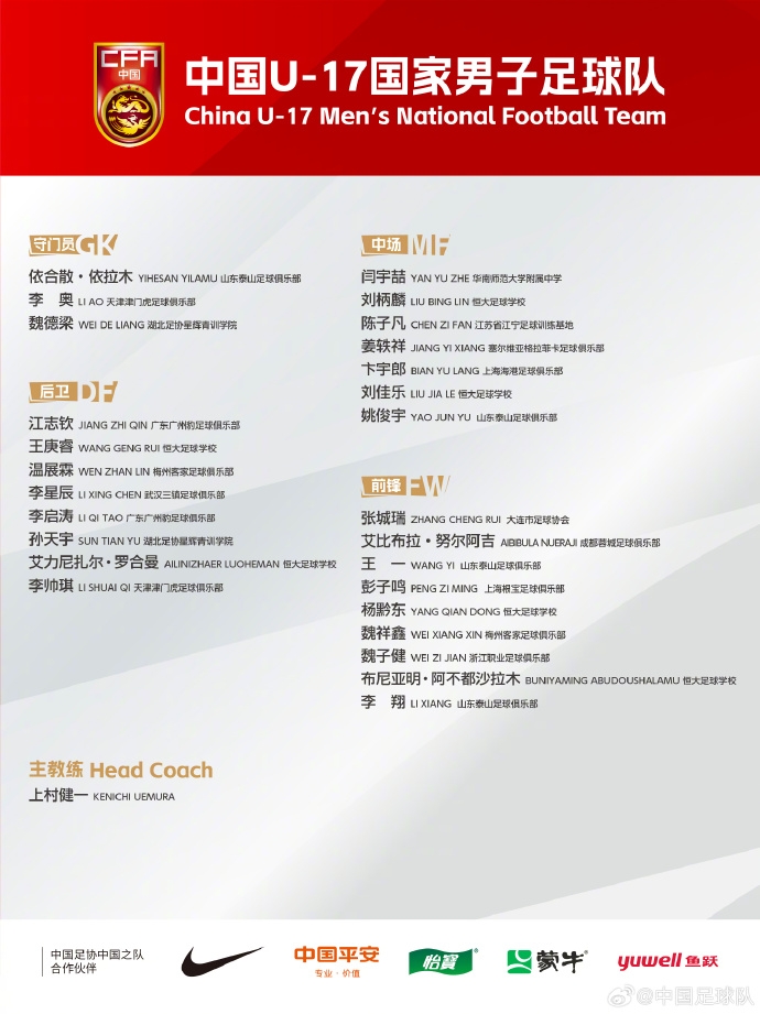  備戰(zhàn)U17亞洲杯！U17國足名單：艾比布拉領銜，恒大足校6人入選