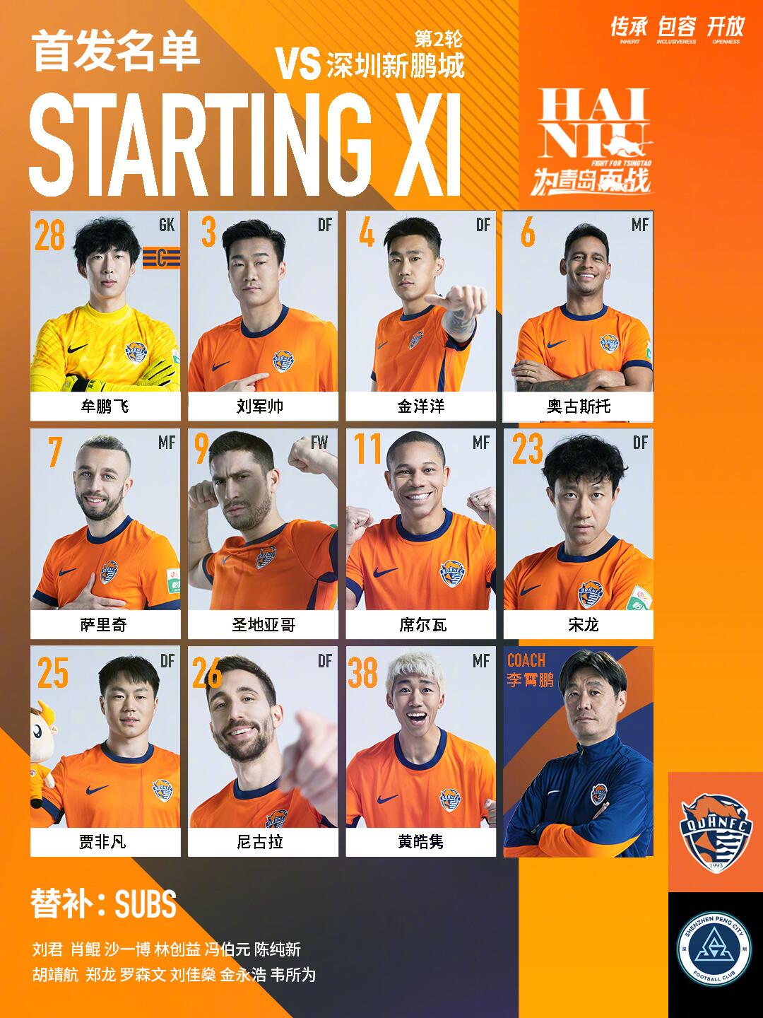  海牛vs新鵬城首發(fā)：五外援對決！姜至鵬先發(fā)，拜合拉木替補