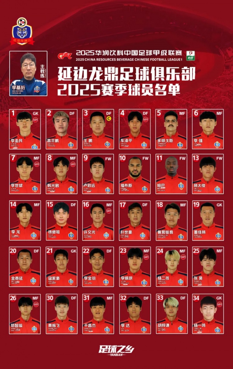  2025賽季大名單|延邊龍鼎足球俱樂(lè)部新賽季大名單 正式發(fā)布！