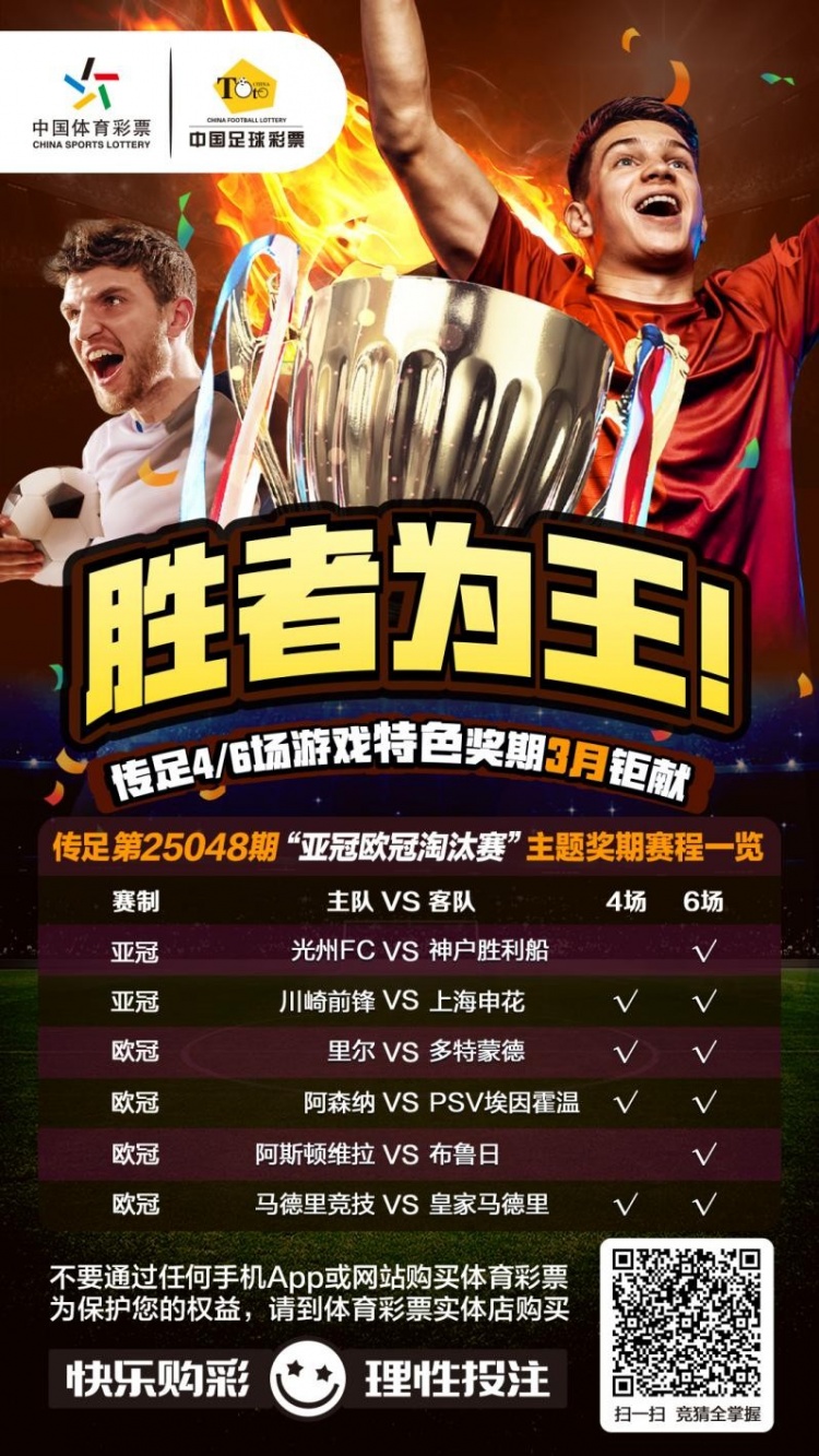  勝者為王！傳足特色獎期第25048期聚焦亞冠歐冠淘汰賽