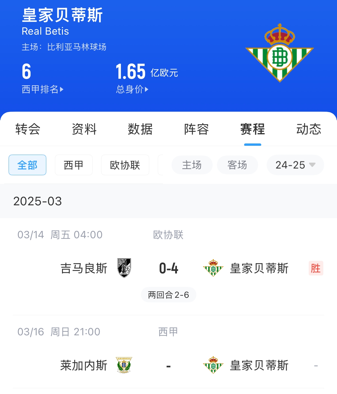  西媒：貝蒂斯畢包皇社均不滿72小時(shí)踢2場(chǎng)，巴薩之后賽程也是如此
