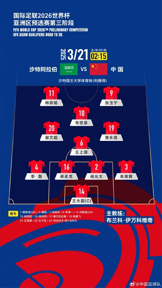  2026美加墨世界杯亞洲區(qū)18強(qiáng)賽沙特vs中國，中國隊首發(fā)陣容