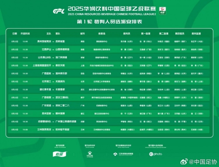  中乙首輪裁判名單：蘇子豪執(zhí)法貴州vs昆明，任通執(zhí)法海港B隊(duì)比賽