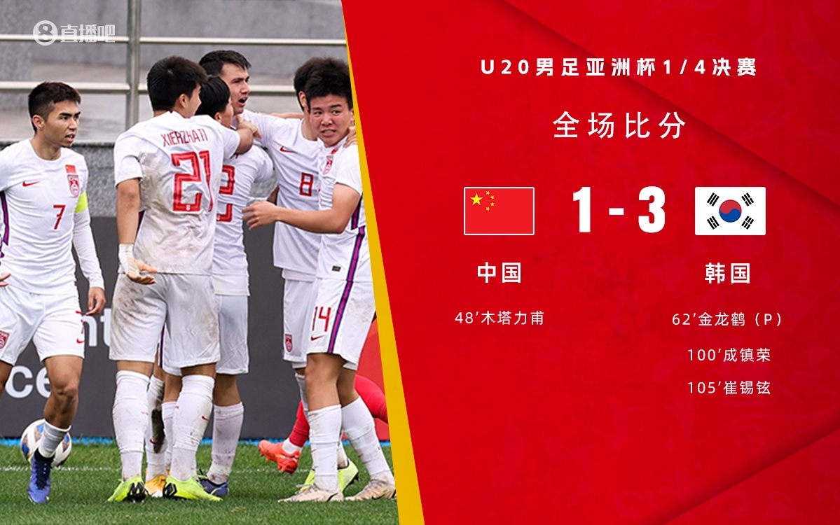  復(fù)仇！U22國足絕殺復(fù)仇韓國，2年前U20亞洲杯加時憾負無緣世青賽