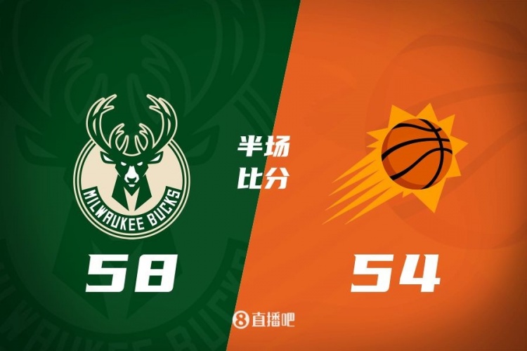  半場戰(zhàn)報(bào)：杜蘭特16分&布克15分5助 字母哥15分 太陽落后雄鹿4分
