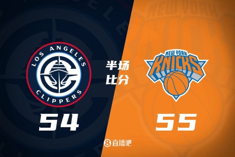  哈登80秒連砍7分 唐斯15+7 快船次節(jié)凈勝12分&半場(chǎng)追到差1分！