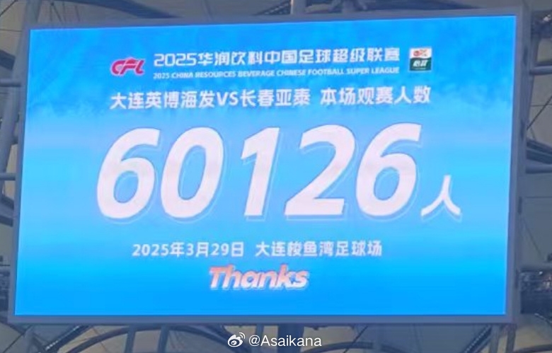  中超歷史第二！英博首個中超主場觀眾60126名 僅次2012年南京奧體