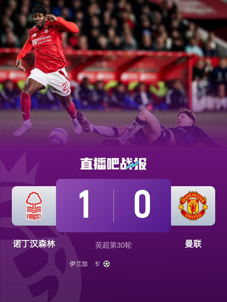  紅魔青訓(xùn)！22歲伊蘭加2年前1500萬鎊出售，本賽季6球9助身價(jià)翻倍