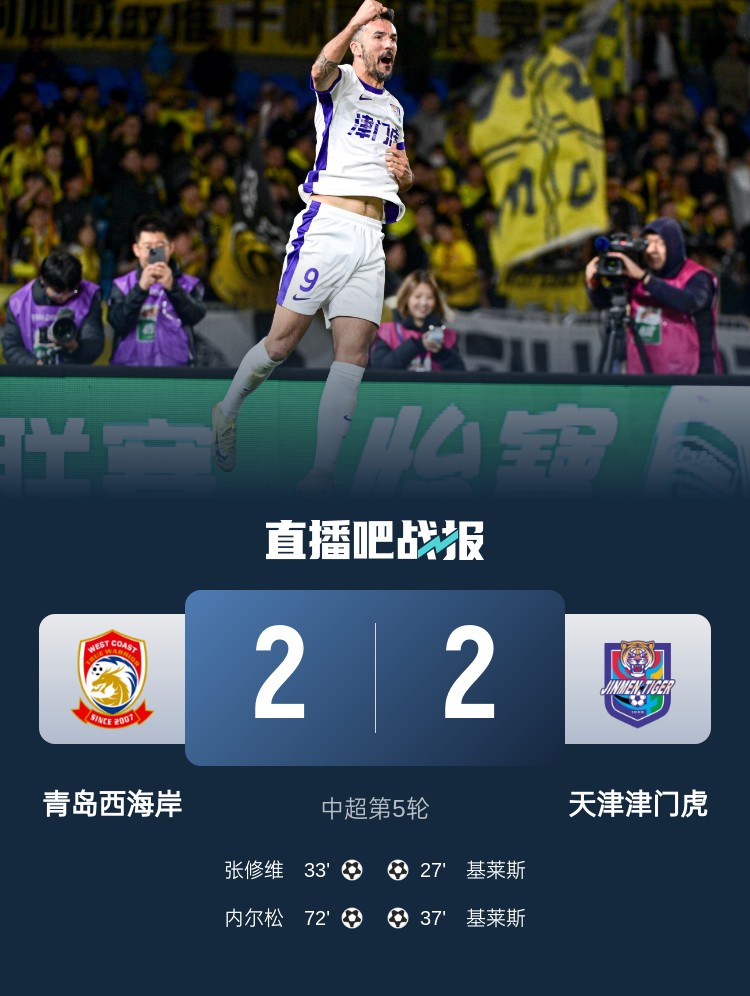  津媒：津門虎只踢了半場好球，9天3賽凸顯體能及板凳深度不足