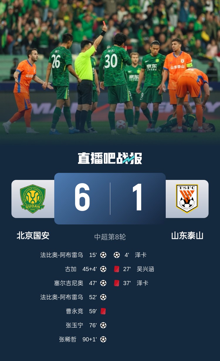  東體：泰山近兩年踢強隊總是輸，1-6慘敗顯然不只是紅牌可以解釋