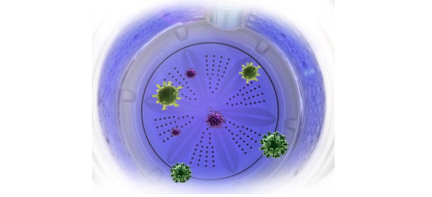 洗衣機殺菌方式-紫外線、光觸媒